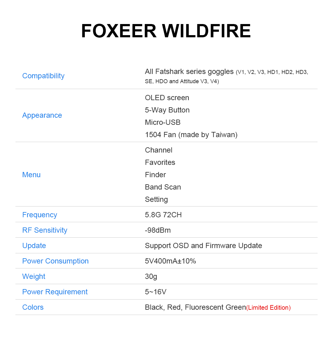 Foxeer Wildfire 5.8GHz Goggle Receiver Module